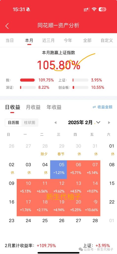 新生代柚子,新生代柚子打假,新生代柚子p图,新生代柚子收益,新生代柚子三义街,新生代柚子公众号,新生代柚子圈子,新生代柚子宇神,新生代柚子真的假的,新生代柚子潮头龙影