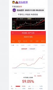 龙头交易真经11月战绩-鸿运资讯