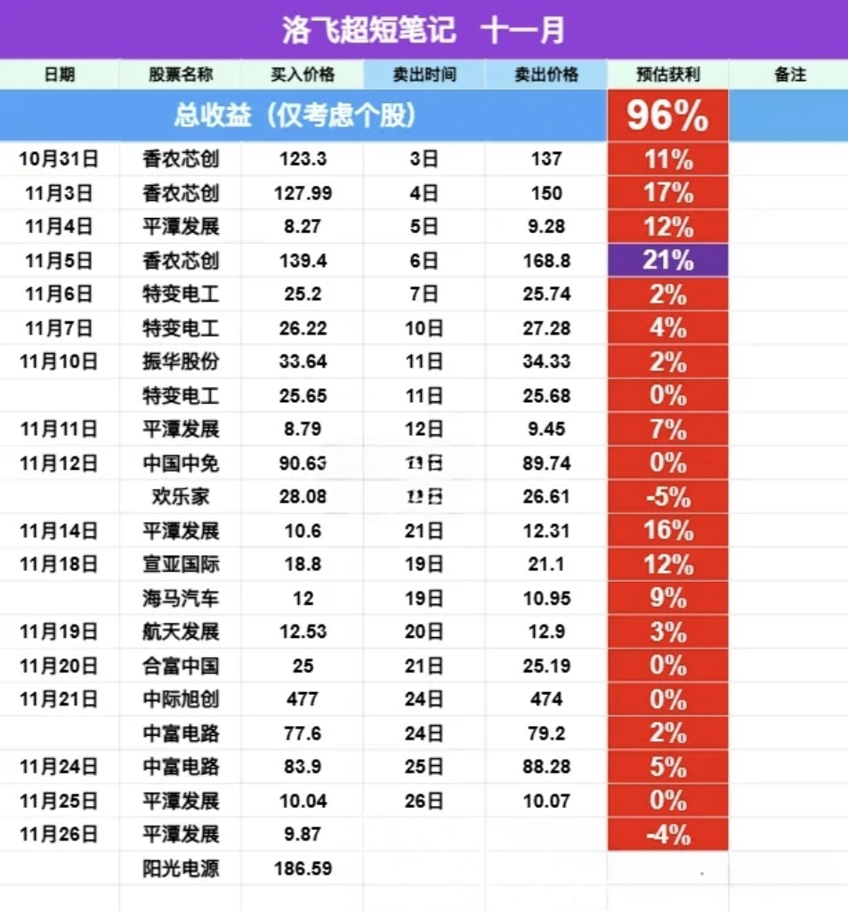 微信图片_20251203195302_157_8