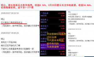 超短沪上皇-鸿运资讯