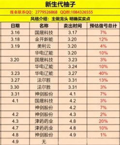 新生代柚子/房东不爱笑的猫 战绩-鸿运资讯